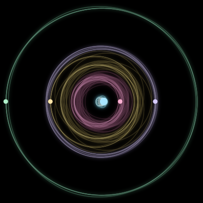 Paths of the 5 bodies of #2348_5