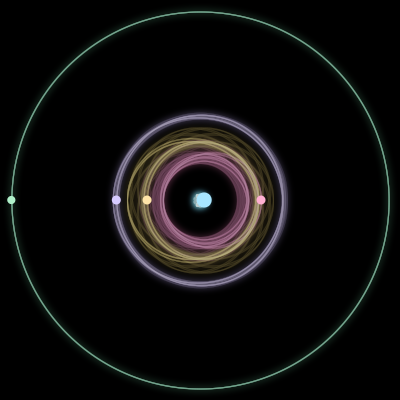 Paths of the 5 bodies of #2358_5