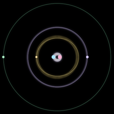Paths of #236_5, a 5-body orbit