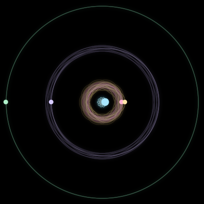 Paths of #2377_5, a 5-body orbit