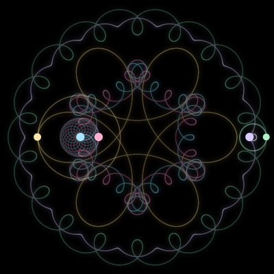 Paths of #2402_5, a 5-body orbit