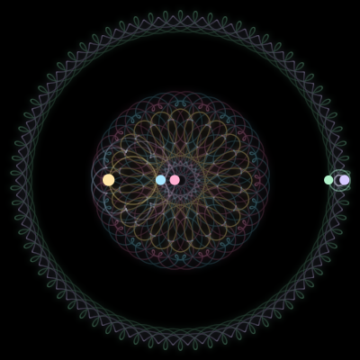 Paths of #2405_5, a 5-body orbit