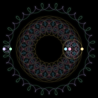 Paths of #2413_5, a 5-body orbit