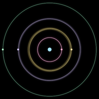 Paths of #2420_5, a 5-body orbit