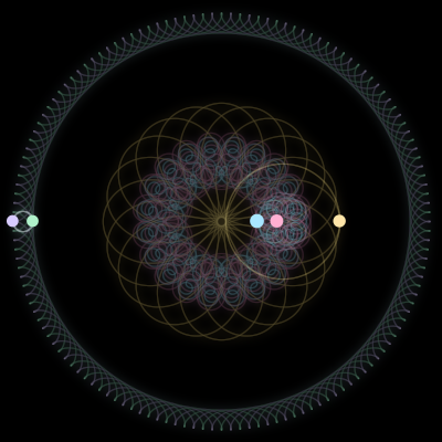 Paths of the 5 bodies of #2422_5