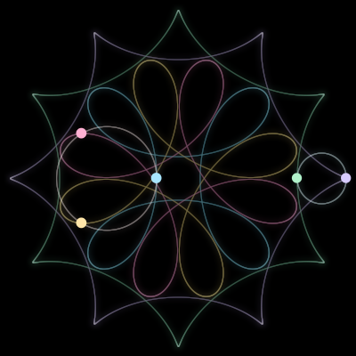 Paths of #2428_5, a 5-body orbit
