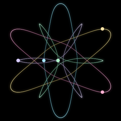 Paths of the 5 bodies of #2430_5