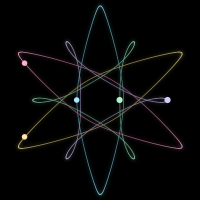 Paths of #2433_5, a 5-body orbit