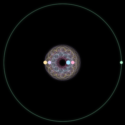 Paths of #244_5, a 5-body orbit