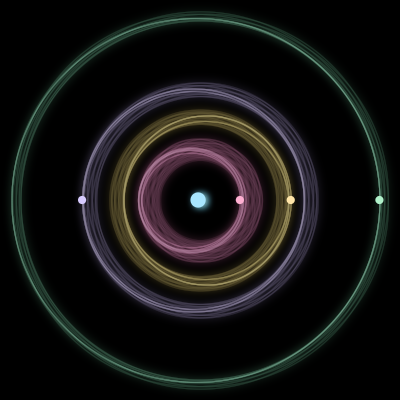 Paths of #2450_5, a 5-body orbit