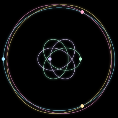 Paths of #2453_5, a 5-body orbit