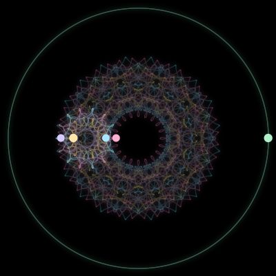 Paths of #2454_5, a 5-body orbit