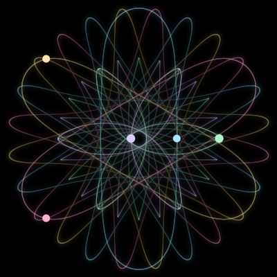 Paths of #246_5, a 5-body orbit