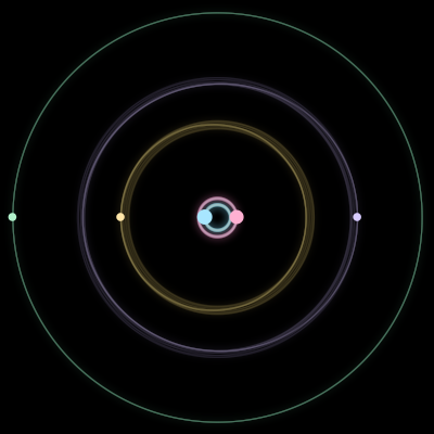 Paths of #2462_5, a 5-body orbit