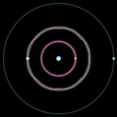 Paths of #2466_5, a 5-body orbit