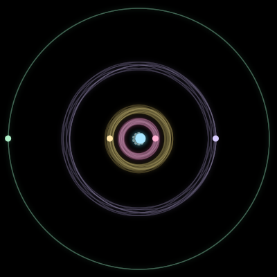 Paths of #2472_5, a 5-body orbit