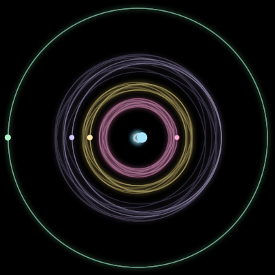 Paths of #2479_5, a 5-body orbit