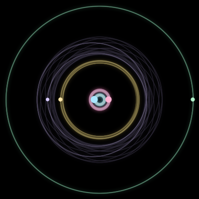 Paths of #2482_5, a 5-body orbit