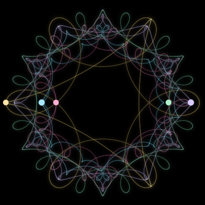Paths of #2493_5, a 5-body orbit