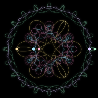Paths of #2498_5, a 5-body orbit