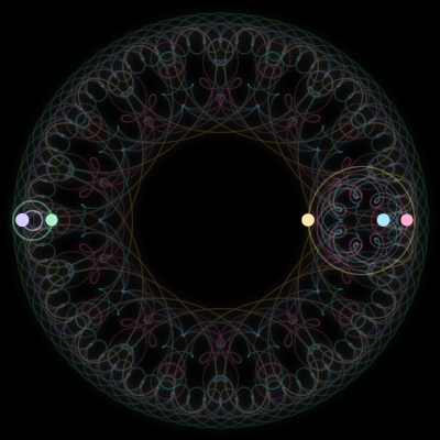 Paths of #25_5, a 5-body orbit