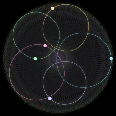 Paths of #250_5, a 5-body orbit