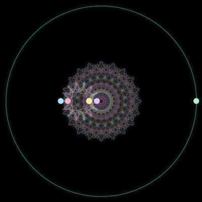 Paths of #2516_5, a 5-body orbit
