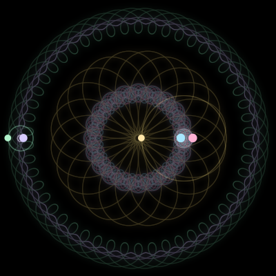 Paths of #2520_5, a 5-body orbit