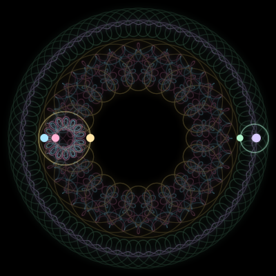 Paths of the 5 bodies of #2552_5