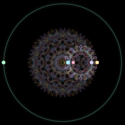 Paths of #256_5, a 5-body orbit