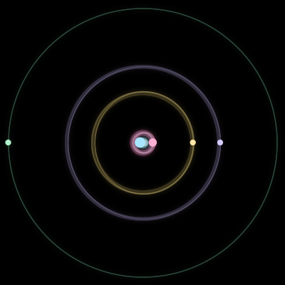 Paths of #2561_5, a 5-body orbit