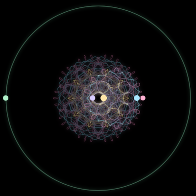 Paths of #2566_5, a 5-body orbit