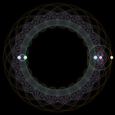Paths of the 5 bodies of #2570_5