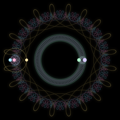 Paths of the 5 bodies of #2576_5