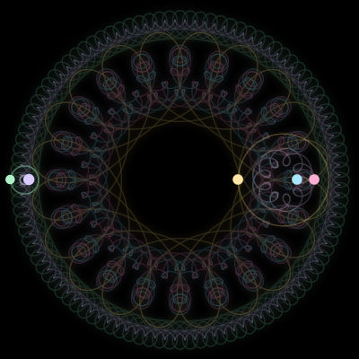 Paths of #2577_5, a 5-body orbit