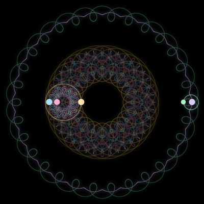 Paths of the 5 bodies of #2584_5