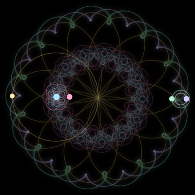 Paths of #2589_5, a 5-body orbit