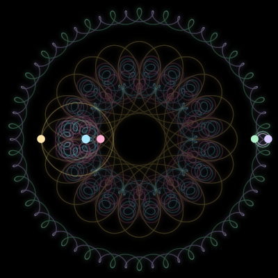 Paths of #259_5, a 5-body orbit