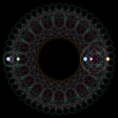 Paths of #2632_5, a 5-body orbit