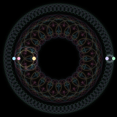 Paths of #2647_5, a 5-body orbit