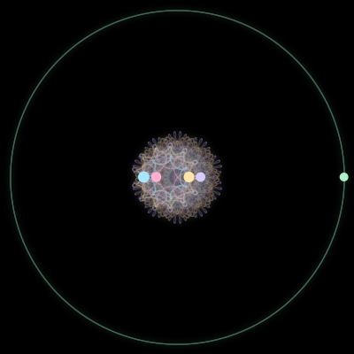 Paths of the 5 bodies of #2651_5