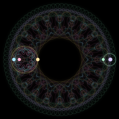 Paths of the 5 bodies of #2656_5