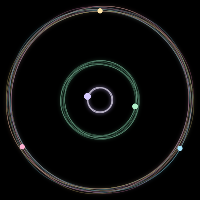 Paths of #2662_5, a 5-body orbit