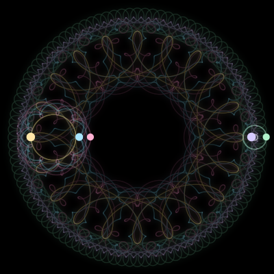 Paths of #2663_5, a 5-body orbit