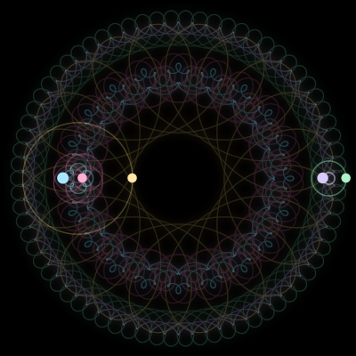 Paths of #2667_5, a 5-body orbit
