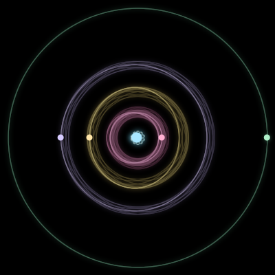 Paths of #267_5, a 5-body orbit