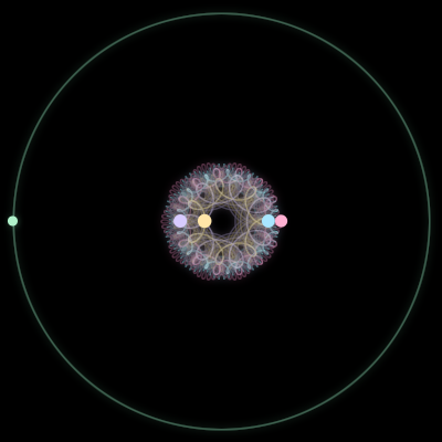 Paths of #2673_5, a 5-body orbit