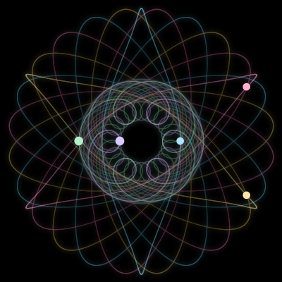Paths of the 5 bodies of #2679_5