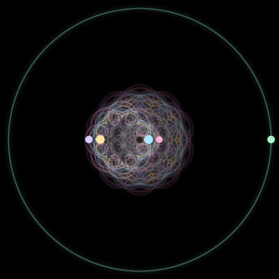 Paths of #268_5, a 5-body orbit