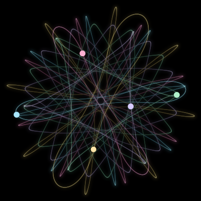Paths of #269_5, a 5-body orbit